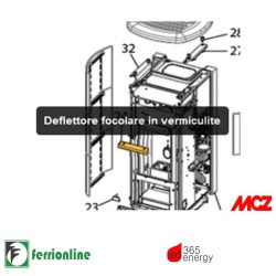 Deflettore focolare in vermiculite  cod. 41151600200