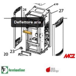 Deflettore aria cod. 41411615430V